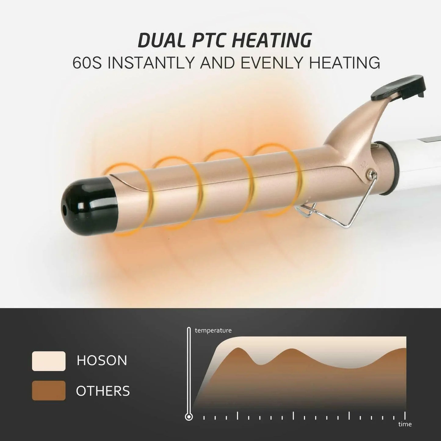 2024 New Real Electric Professional Ceramic Hair Curler Lcd Curling Iron Roller Curls Wand Waver Fashion Styling Tools